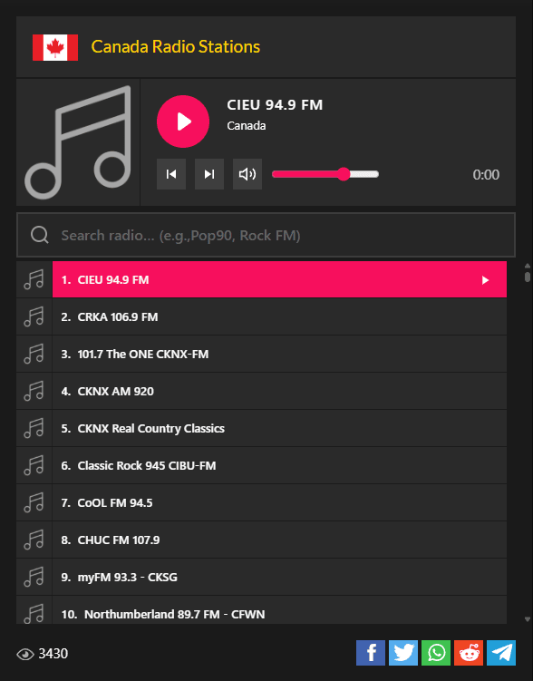 Canada Radio Stations