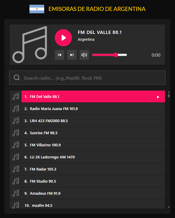 Emisoras de Radio de Argentina
