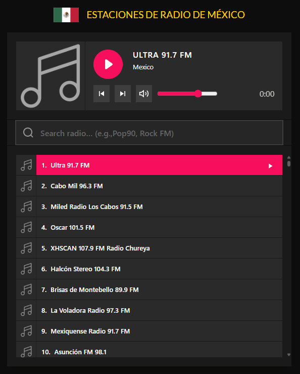 Estaciones de Radio de México