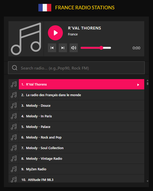 France Radio Stations