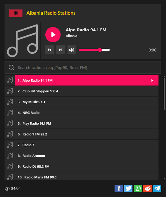Radio Shqip Live 