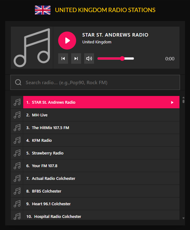 United Kingdom Radio Stations